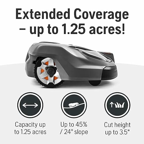 Robot lawnmower on grass with benefits diagram.