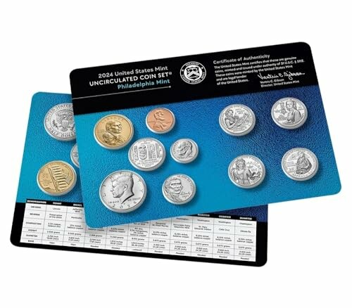 2024 United States Mint Uncirculated Coin Set with coins and certificate.