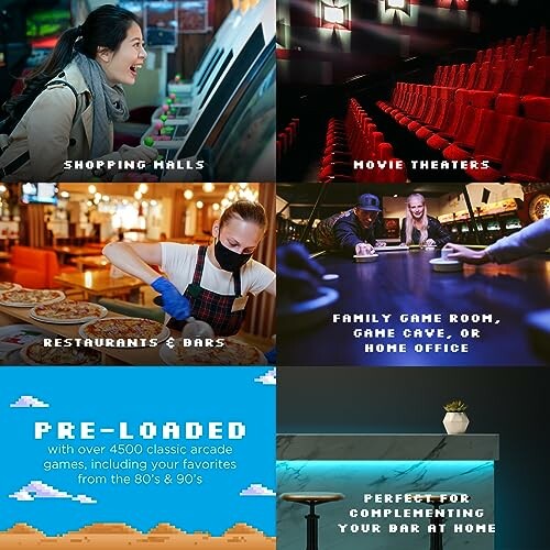 Collage of arcade experiences in shopping malls, movie theaters, restaurants, bars, family game rooms, and home offices.