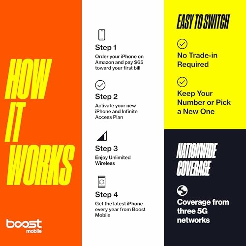 Boost Mobile steps for getting a new iPhone with easy switch and nationwide coverage.