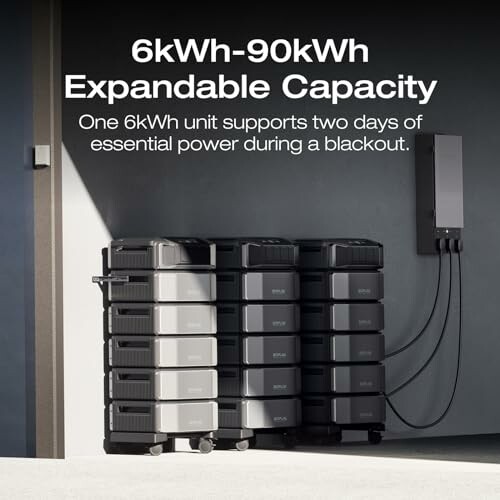 Stacked power units with expandable capacity description.
