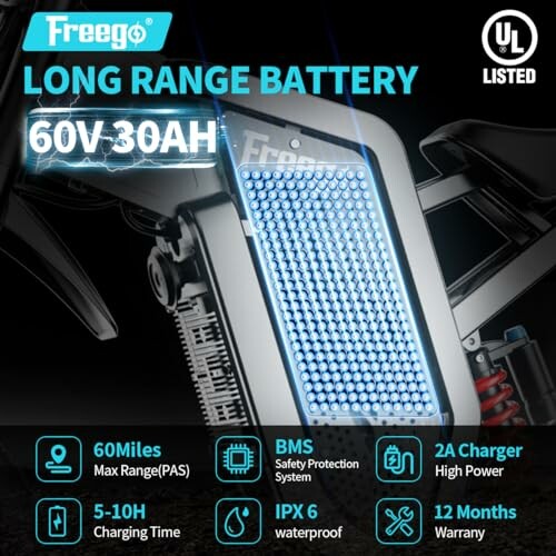 Freego long range battery 60V 30AH with features like 60 miles max range, BMS safety protection, waterproof, and 12 months warranty.