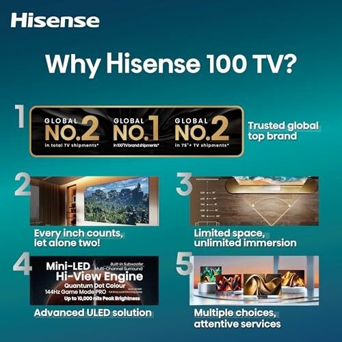 Hisense 100 TV features and rankings