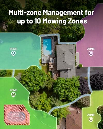 Aerial view of a house with labeled zones for multi-zone mowing management.