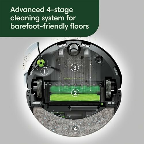 Diagram of a robot vacuum with advanced 4-stage cleaning system for floors.